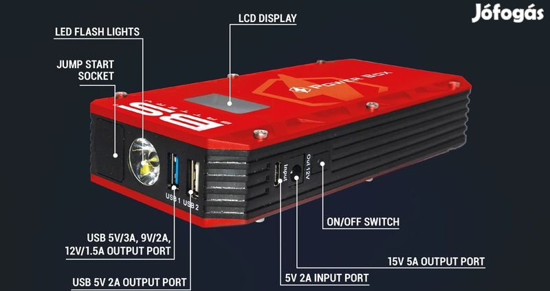 BS BATTERY Power Box PB-02 Akkumulátor Indítókészülék USB Töltővel