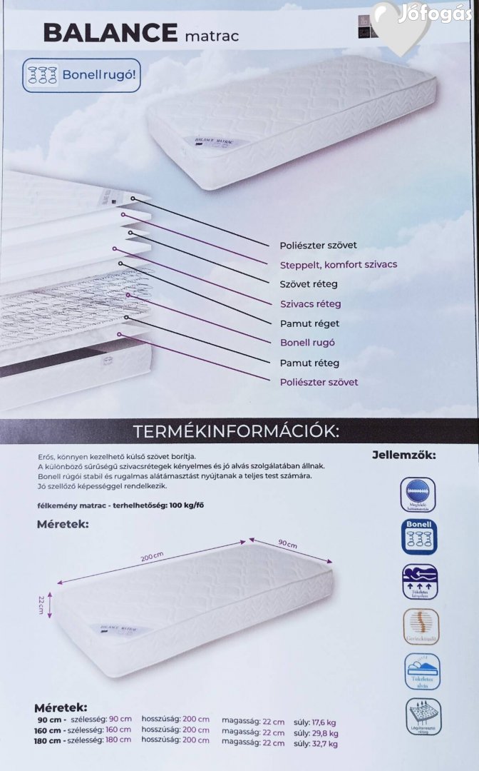 Balance matrac