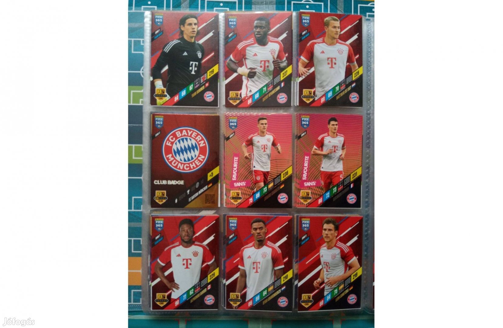 Bayern München Teljes sor Fifa 365 2024 kártya