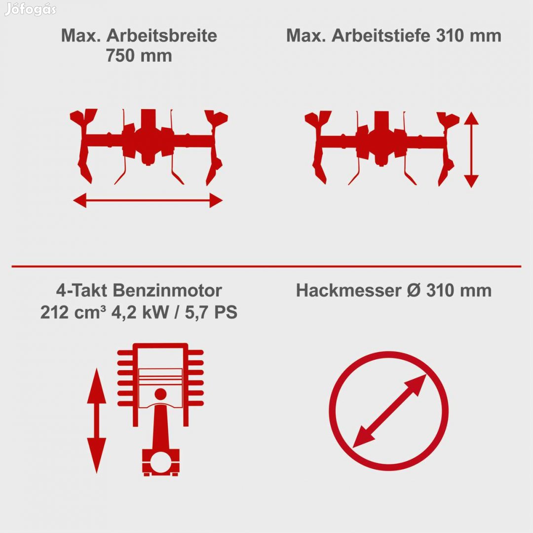 Benzines rotakapa 212ccm-5,7 LE -75 cm munkaszélesség -24
