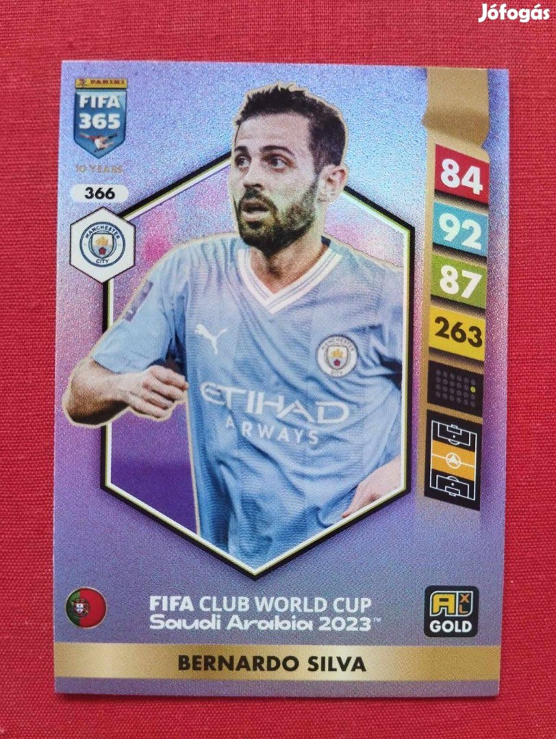 Bernardo Silva (Manchester City) FIFA 365 2025 World Cup 2023 kártya