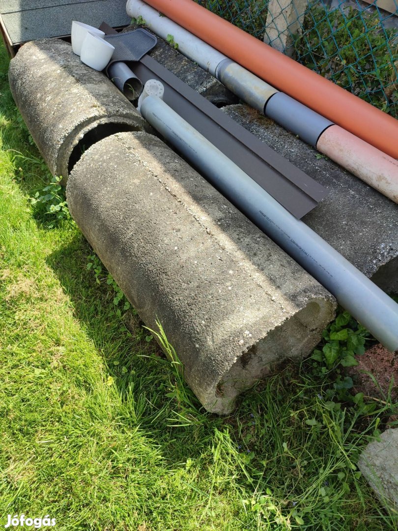Beton talpas hidgyürü 