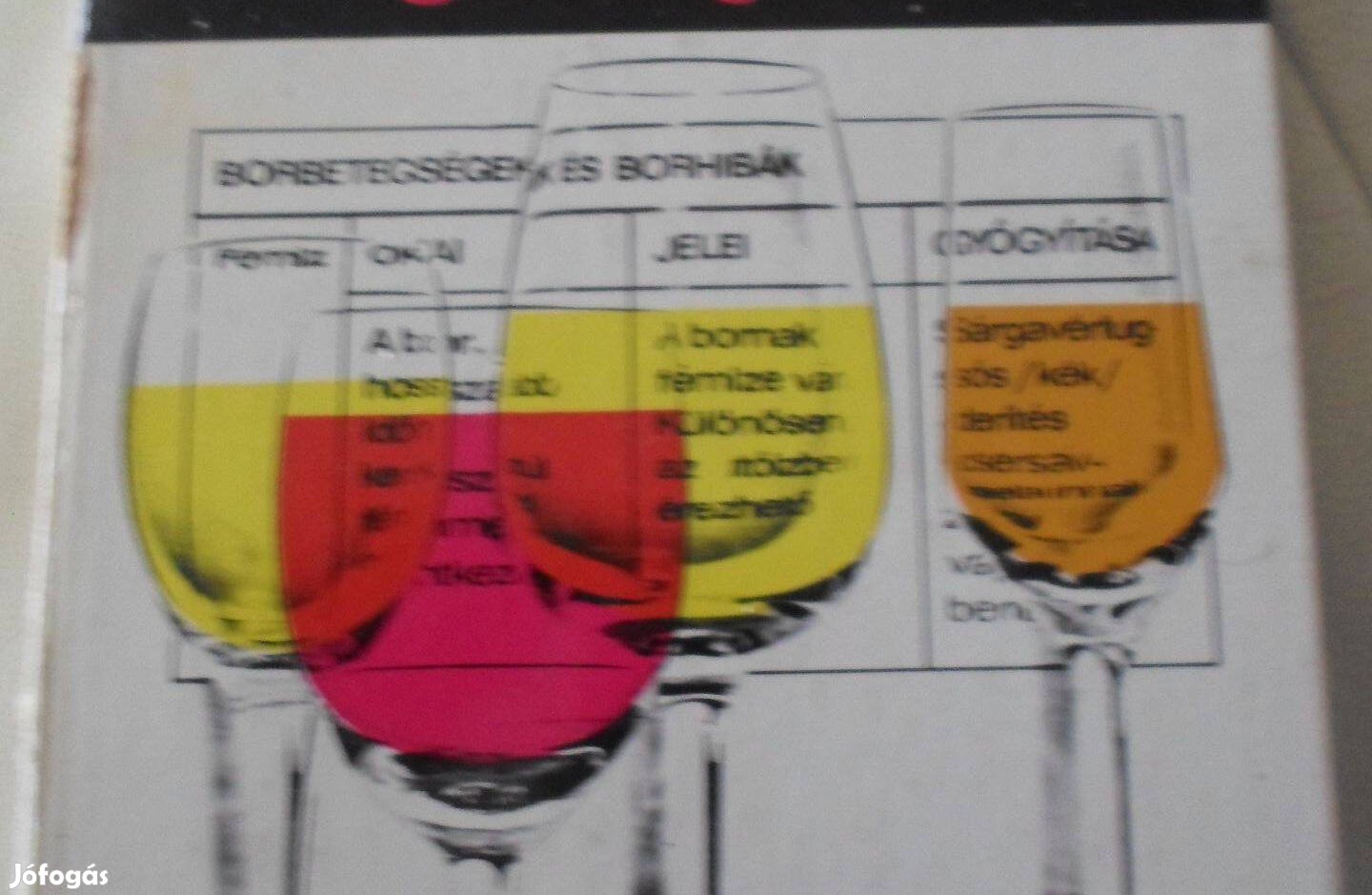 Borászok zsebkönyve, 211 oldal