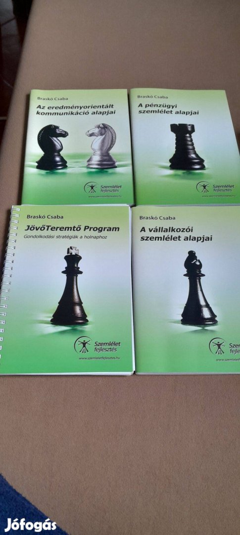 Braskó Csaba Jövő Teremtő Program