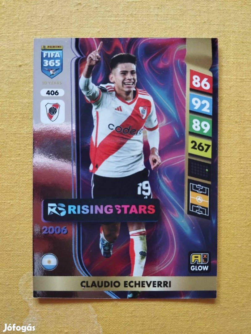 C. Echeverri (River Plate) FIFA 365 2025 GLOW Rising Star focis kártya