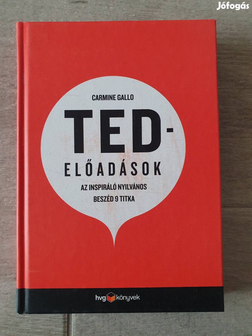 Carmine Gallo: TED-előadások könyv 