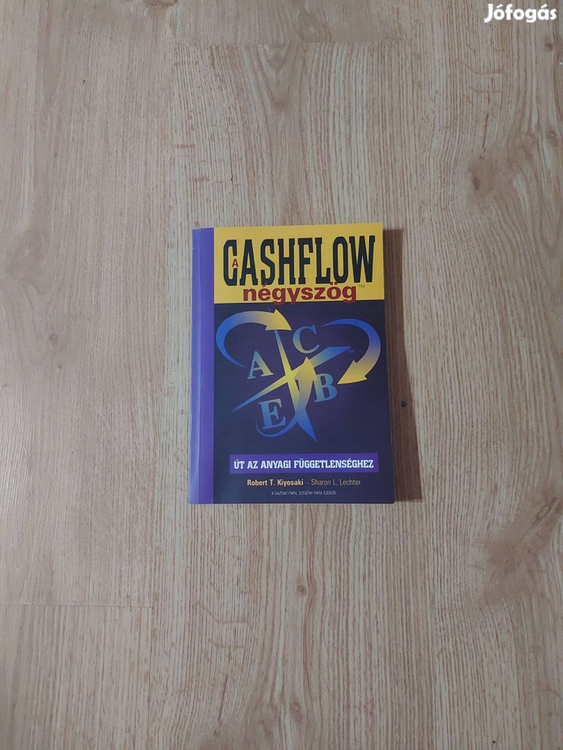 Cashflow négyszög. Út az anyagi függetlenséghez