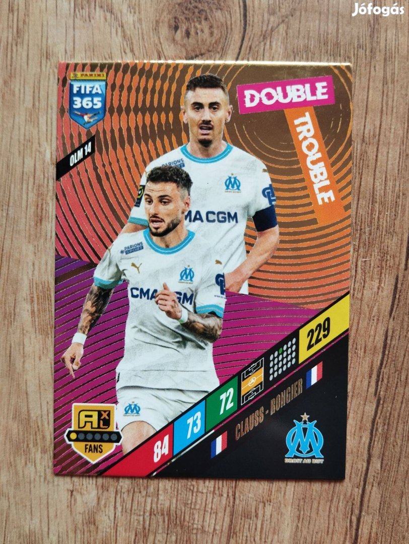 Clauss Rongier (Marseille) FIFA 365 2024 Double Trouble focis kártya