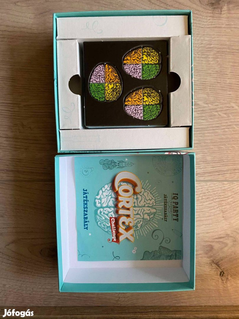Cortex IQ party