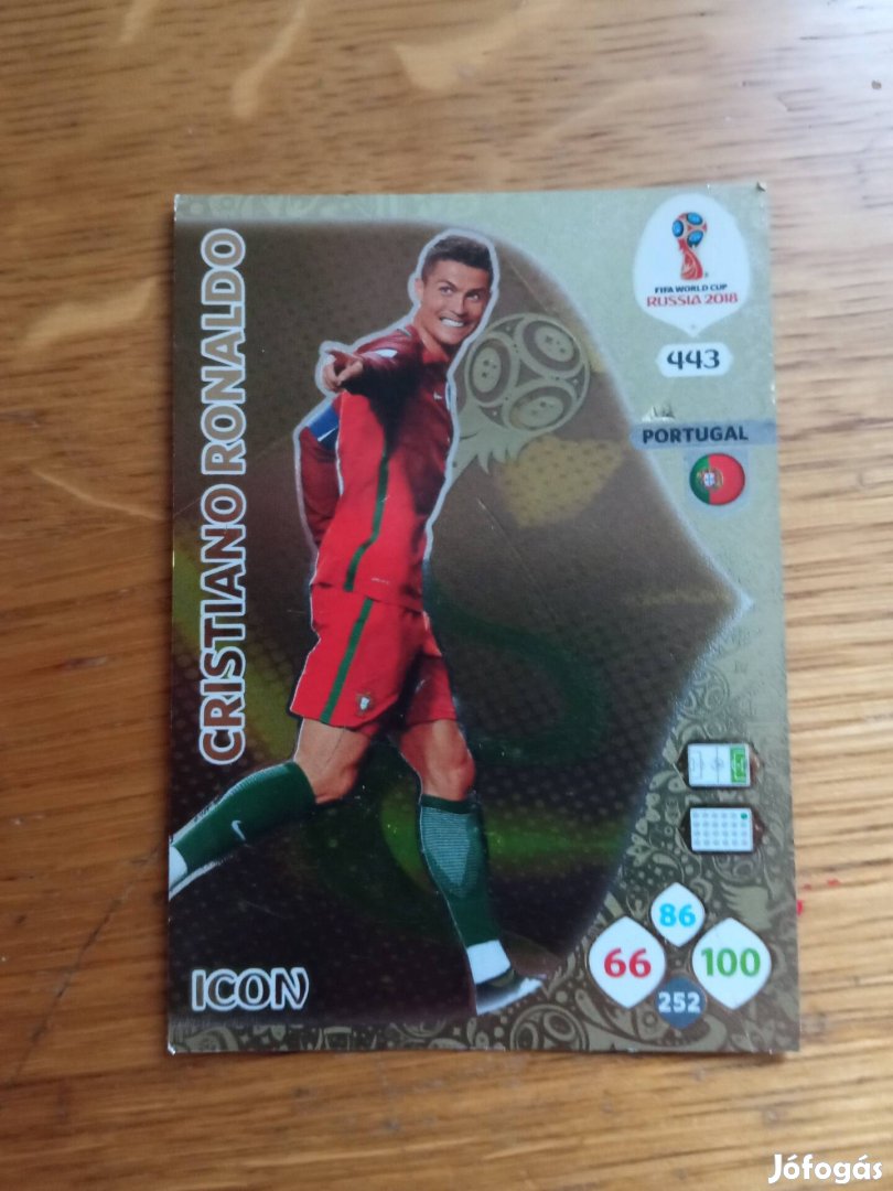 Cristiano Ronaldo Icon kártya 2018