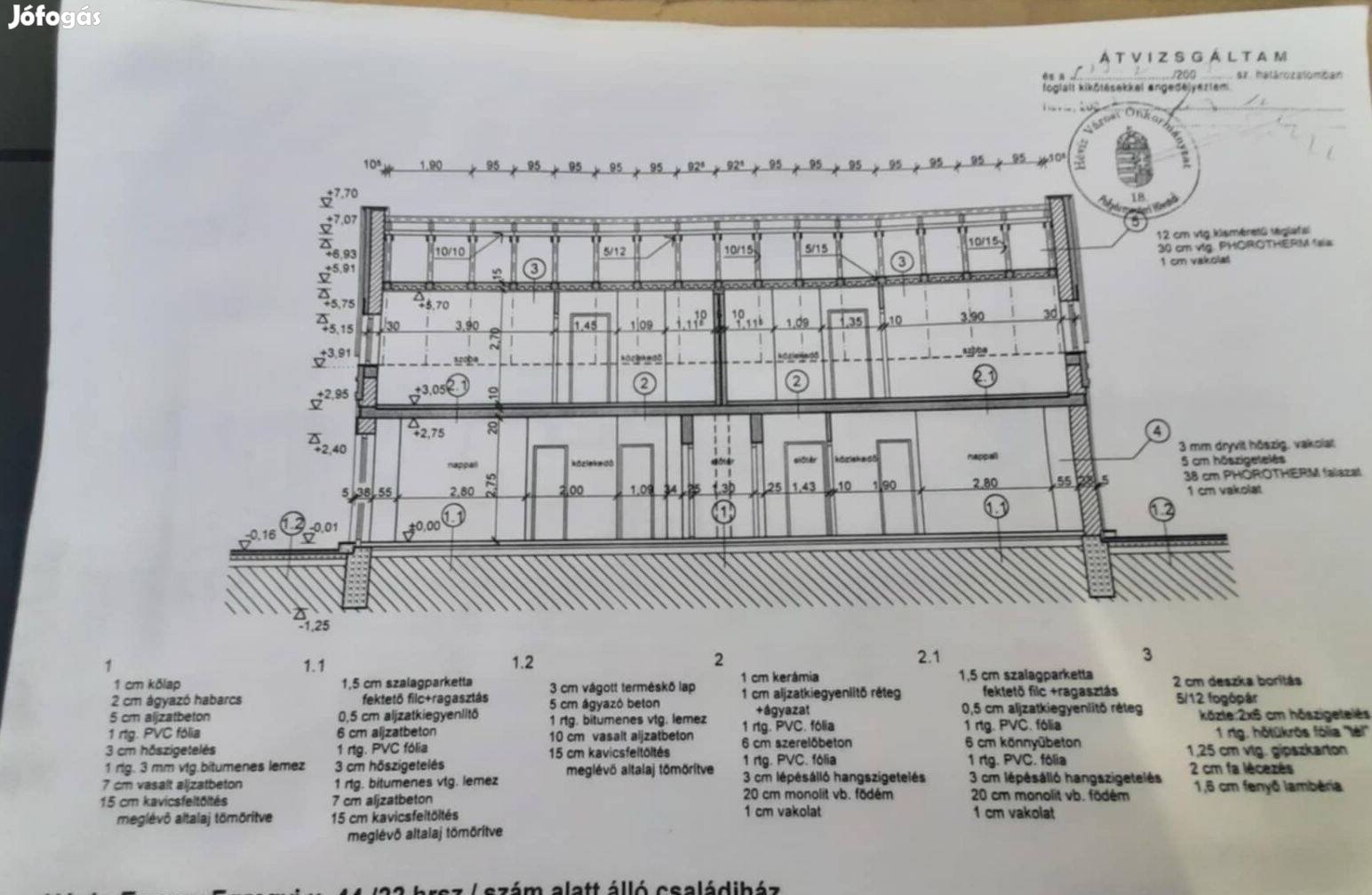 Családi Ház ,Nyaraló Hévíz Zöldövezetben