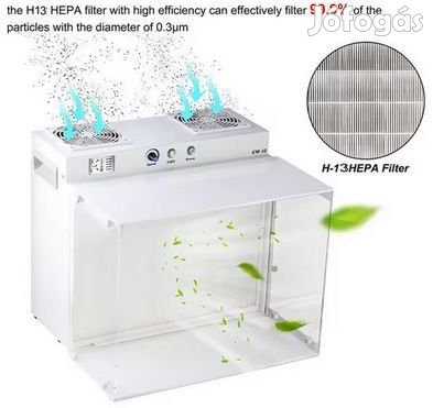 Csere SzŰrőbetét Steril Levegőt Fújó Hepaszürő Boxhoz 6235