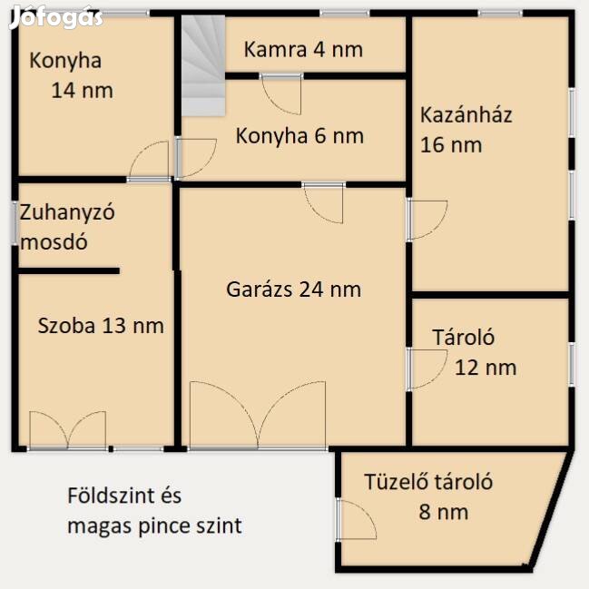 Előnézeti kép