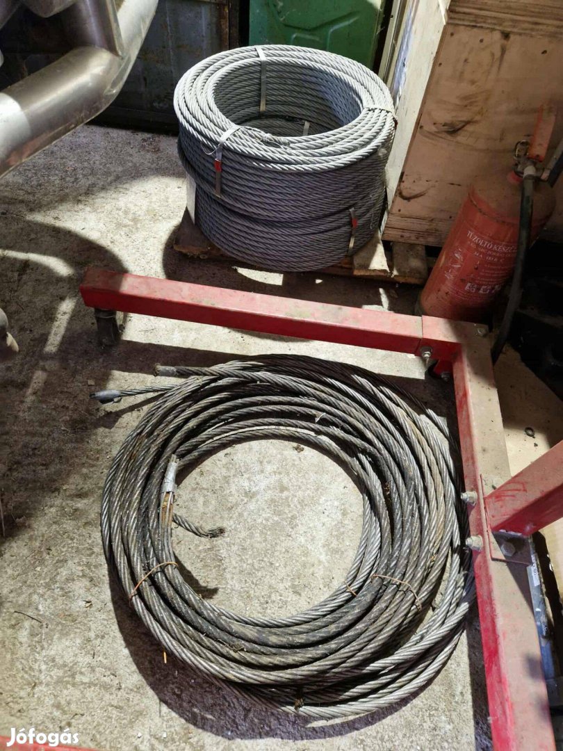 CsörlőVezérkötél