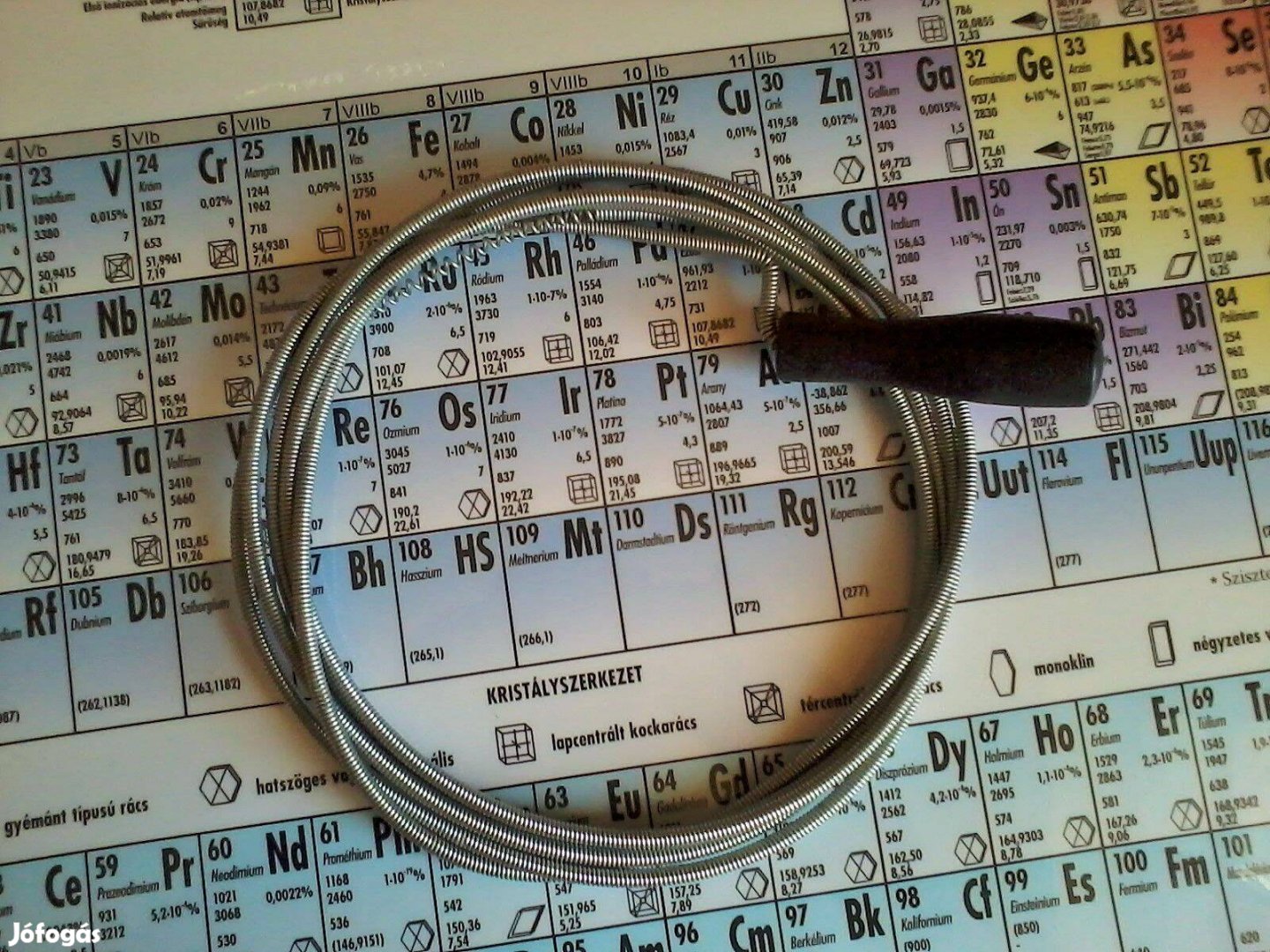 Csőtisztító Dugulás elhárító spirál Sok Mást Is Hirdetek