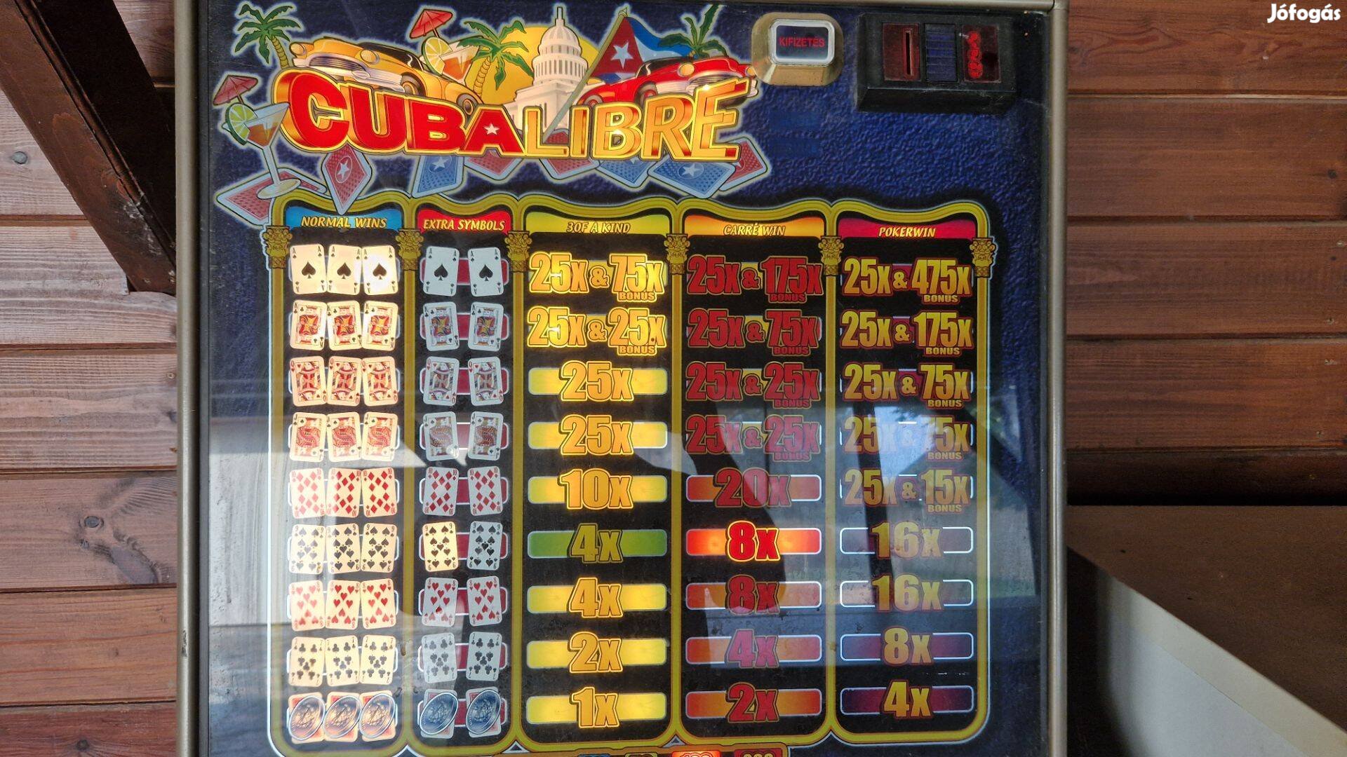 Cuba Libre Nyerőgép