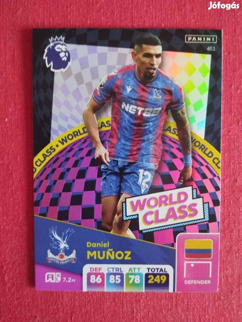 D. Munoz (Crystal Palace) Premier League 2025 World Class focis kártya