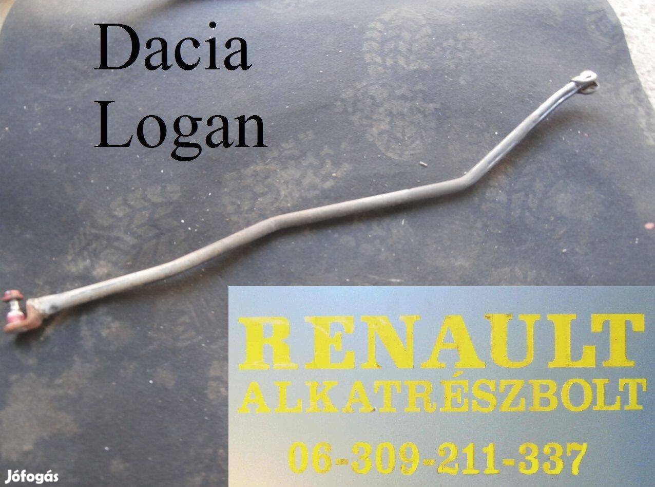 Dacia Logan váltórudazat