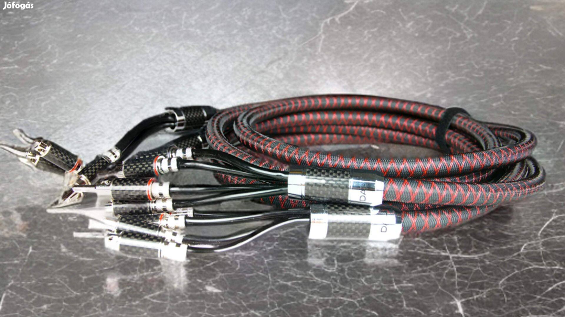 Dali Connect SC RM430ST 2x2m Bi-wire hangfalkábel