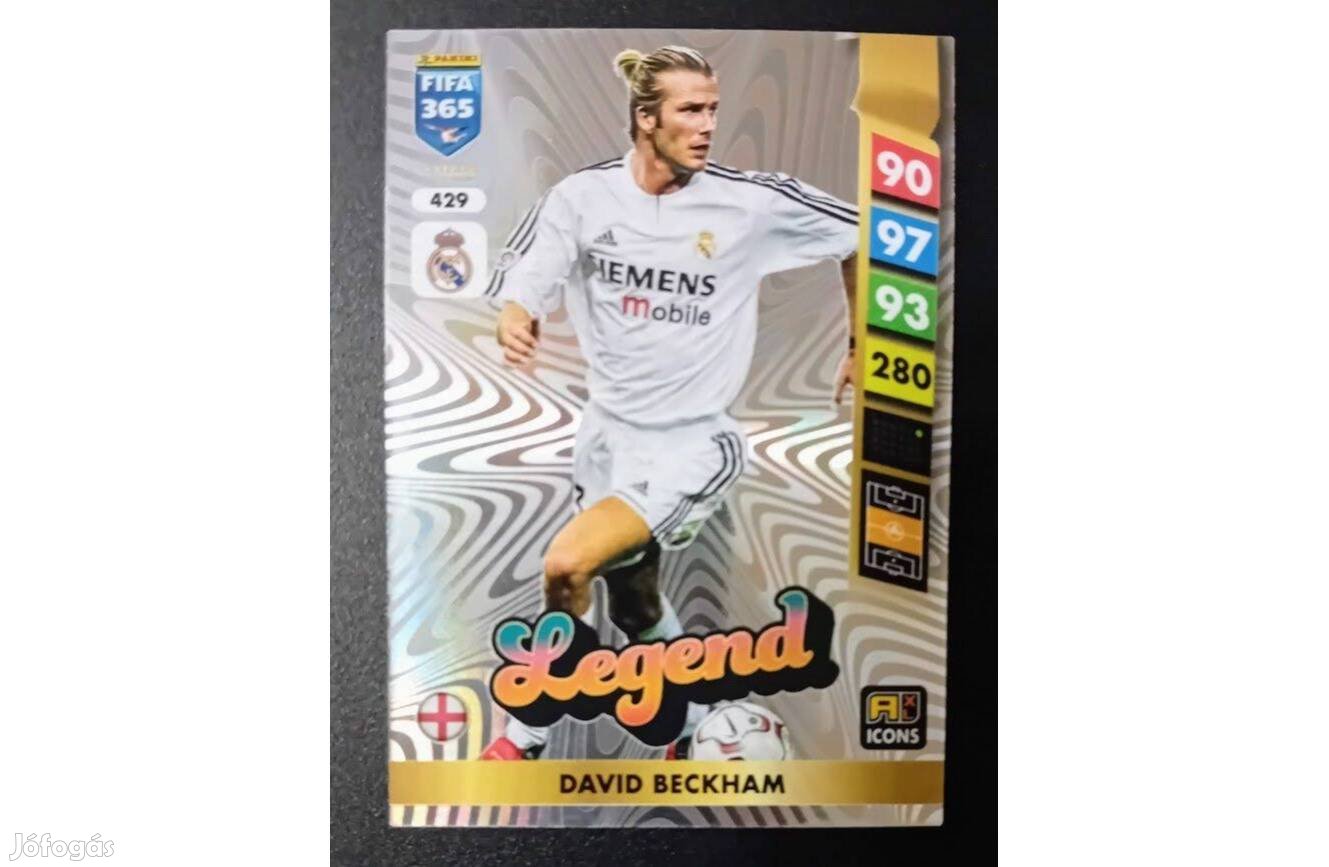 David Beckham Real Madrid Legend focis kártya Panini FIFA 365: 2025