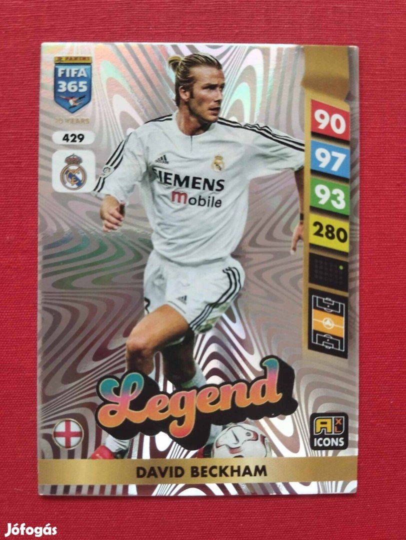 David Beckham (Real Madrid) FIFA 365 2025 Icon Legend focis kártya