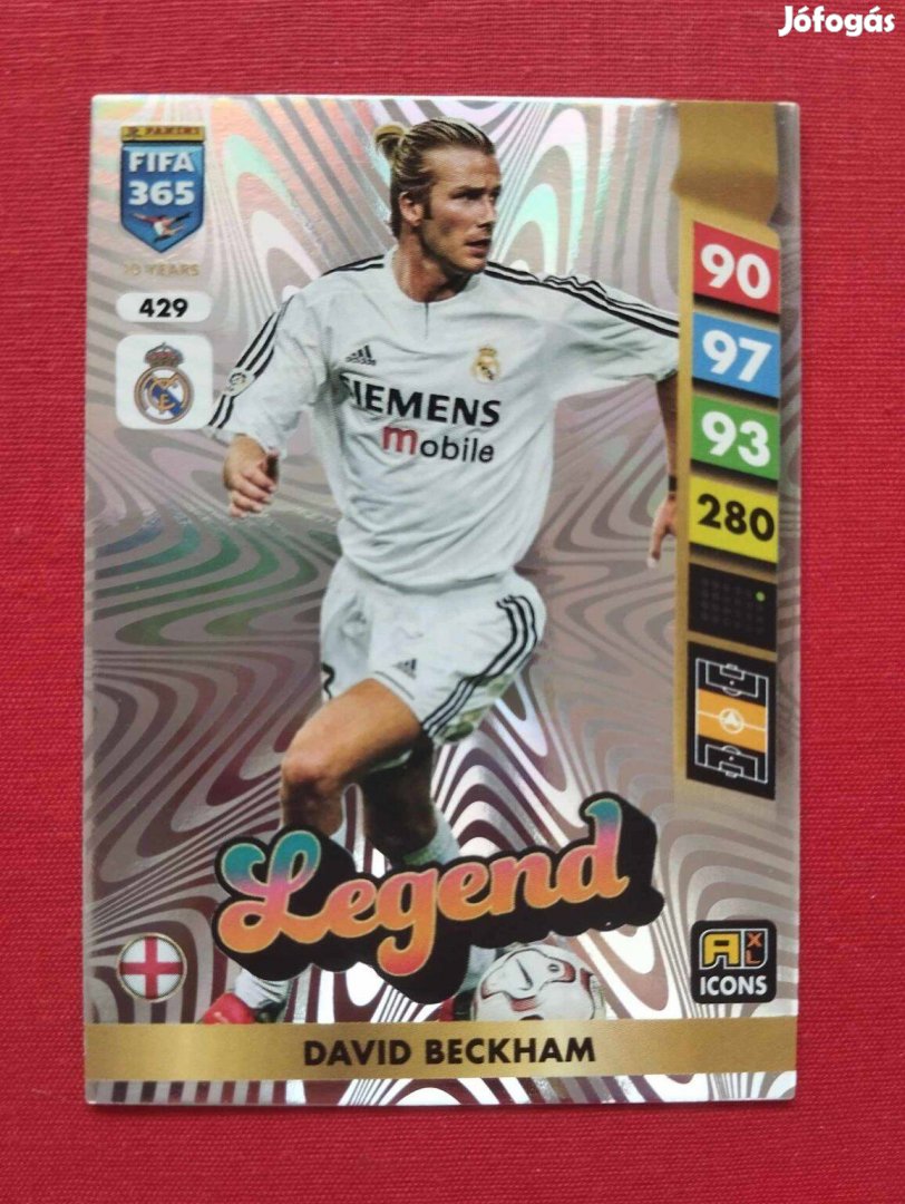 David Beckham (Real Madrid) FIFA 365 2025 Icon Legend focis kártya