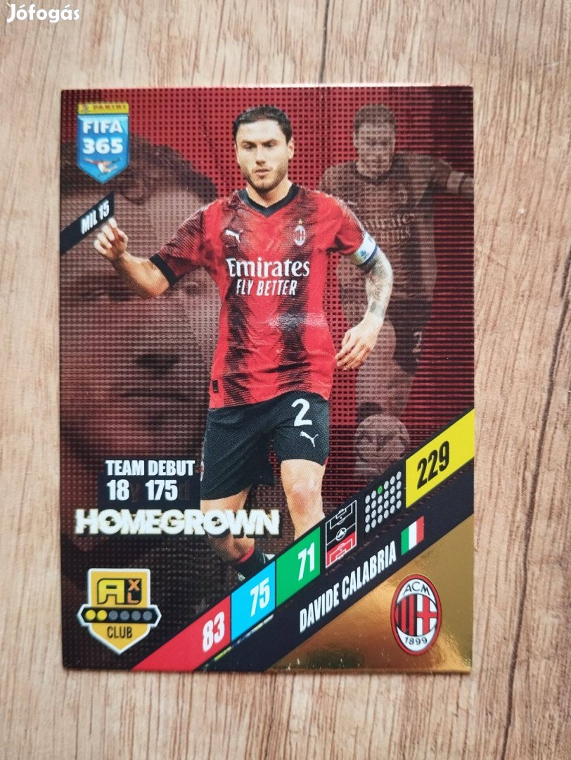 Davide Calabria (AC Milan) FIFA 365 2024 Homegrown Hero focis kártya