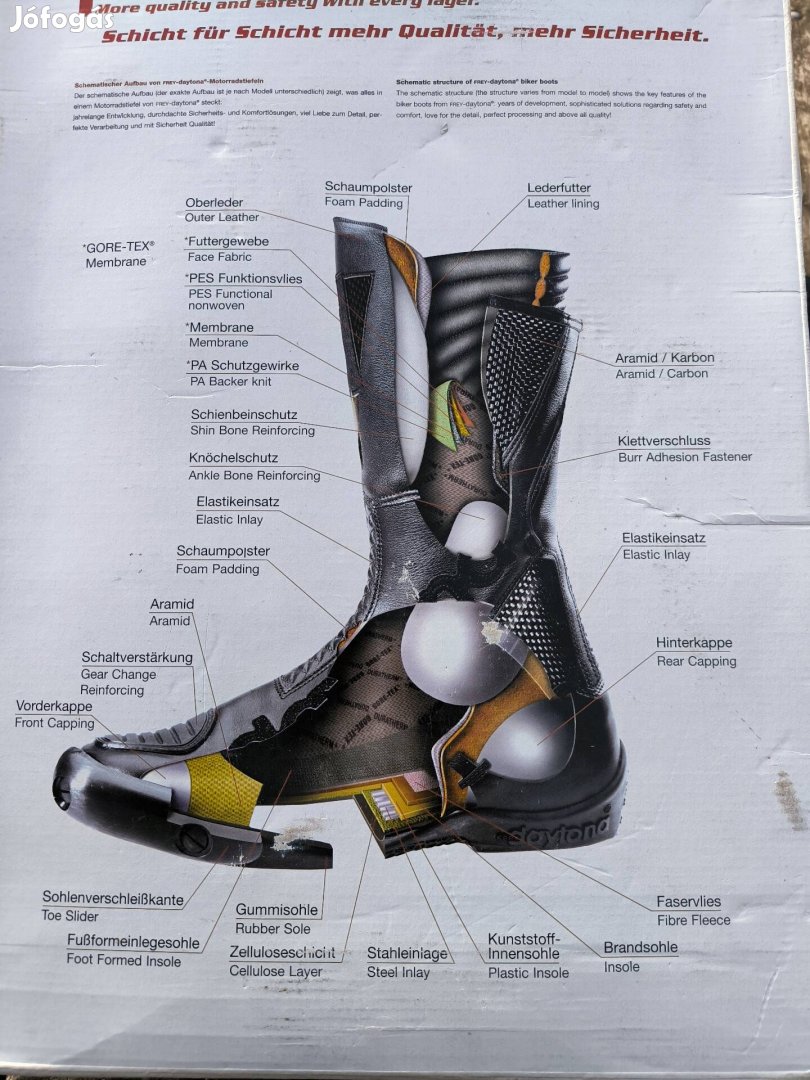 Daytona motoros csizma - új!