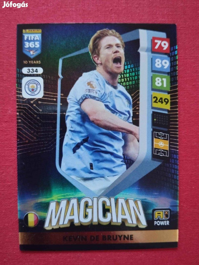 De Bruyne (Manchester City) FIFA 365 2025 Power Magician focis kártya