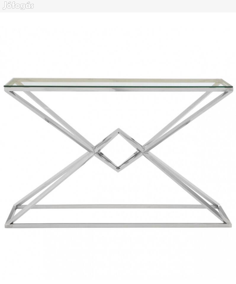 Design konzolasztal