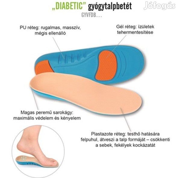 Diabetic gyógytalpbetét cukorbetegeknek vvx