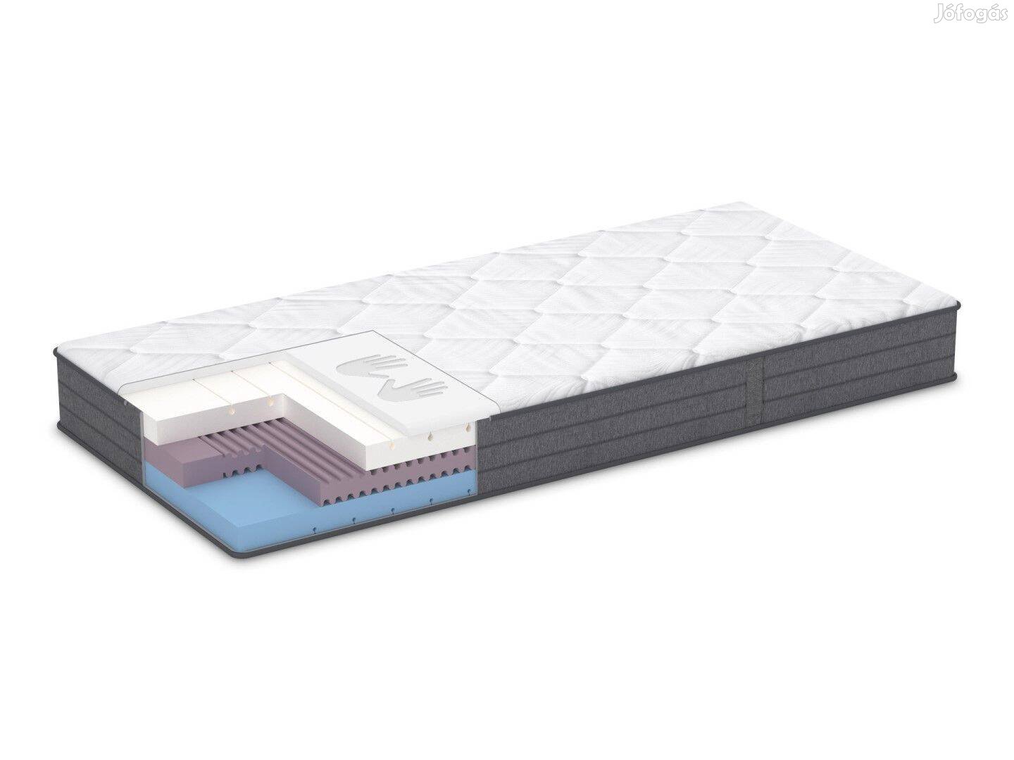 Dormeo Ergo Comfort matrac eladó Ajándék ágyráccsal