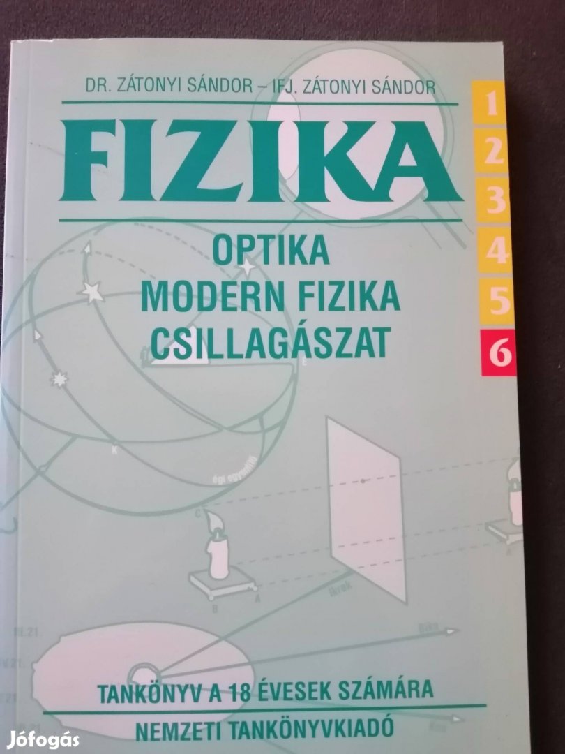 Dr. Zátonyi: Fizika 6. 