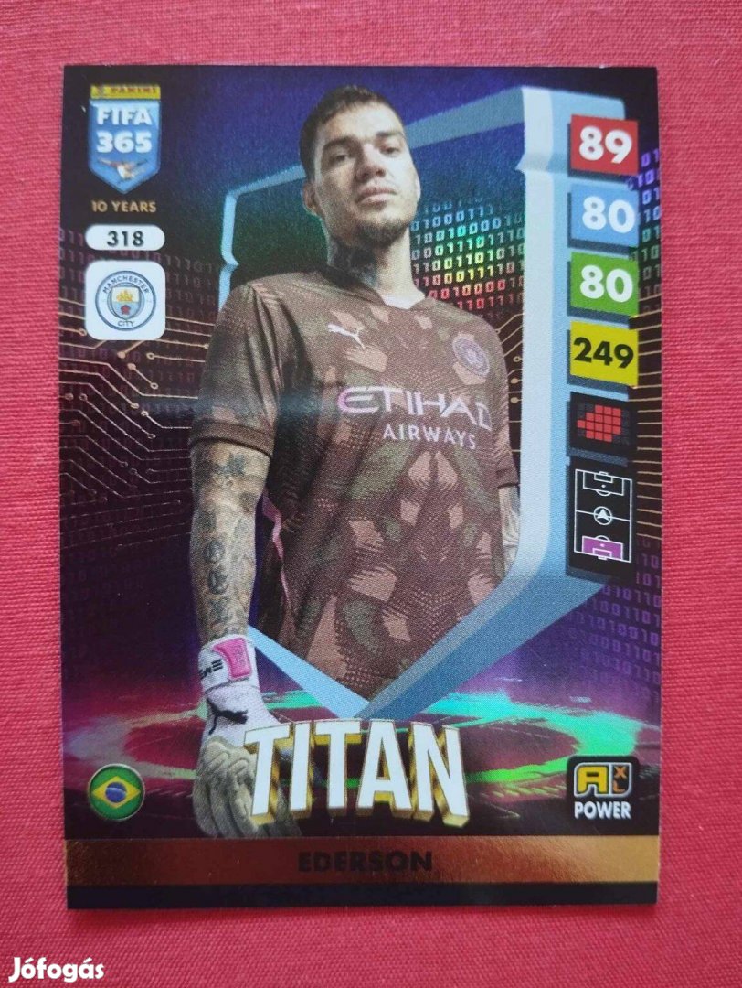 Ederson (Manchester City) FIFA 365 2025 Power Titan focis kártya