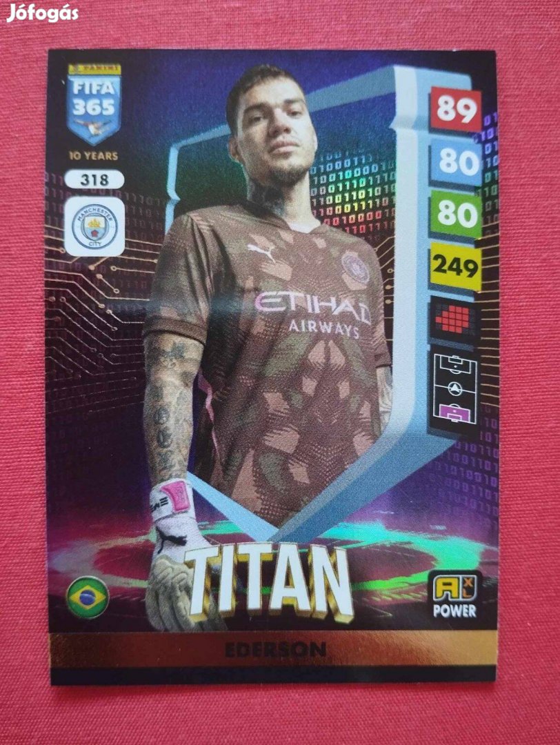 Ederson (Manchester City) FIFA 365 2025 Power Titan focis kártya