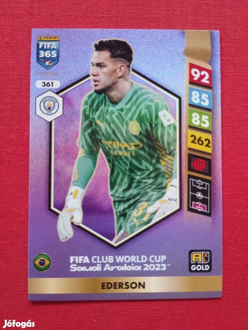 Ederson (Manchester City) FIFA 365 2025 World Cup 2023 focis kártya