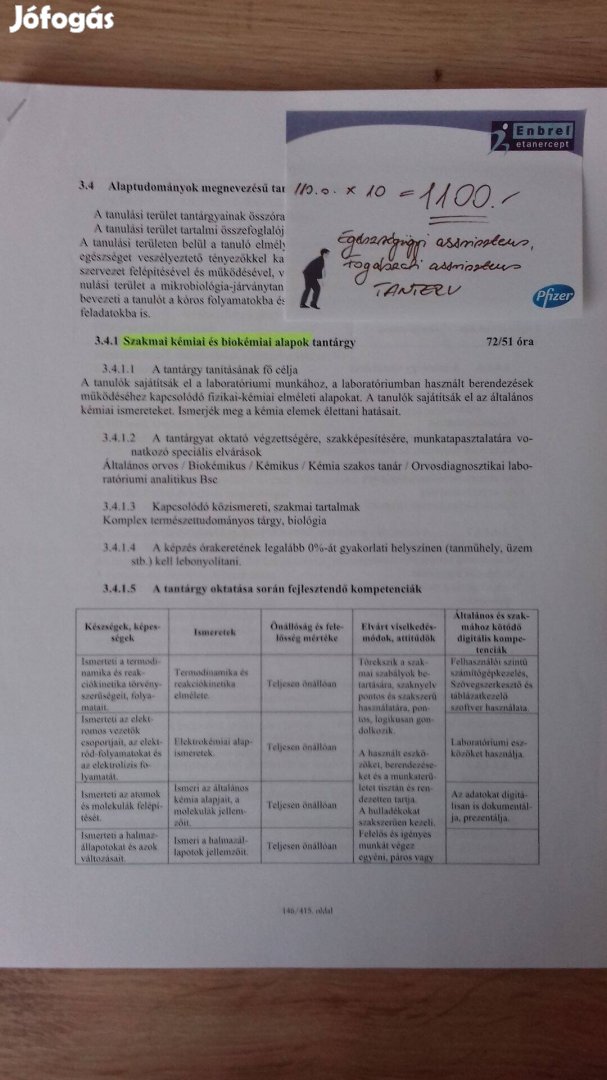 Egészségügyi asszisztens, Fogászati asszisztens Tanterv