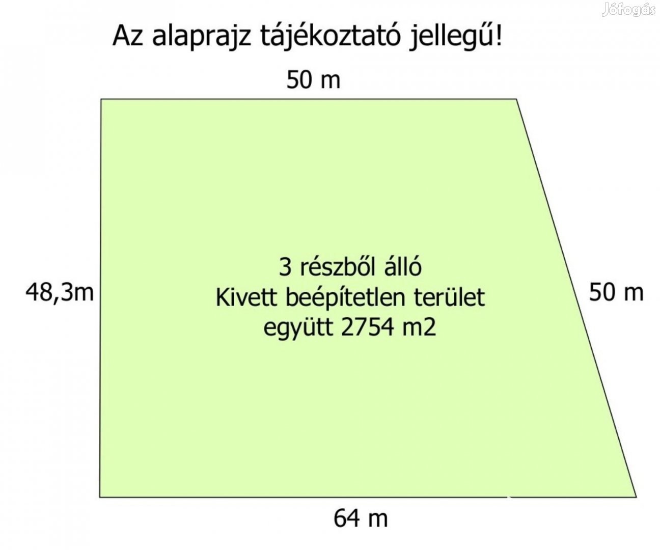 Eladó 3 db telek Koroncó csendes utcájában