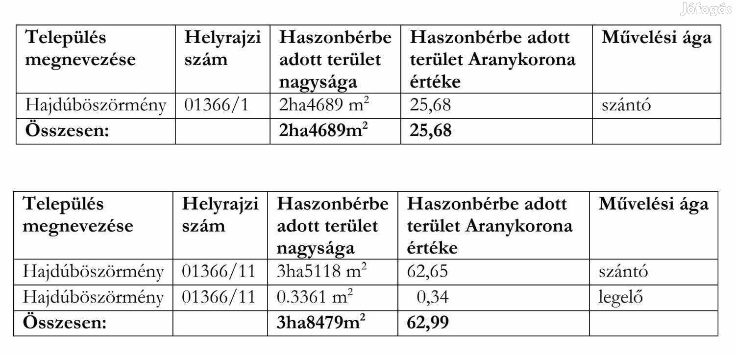 Eladó 6,32ha szántó Hajdúböszörményben 