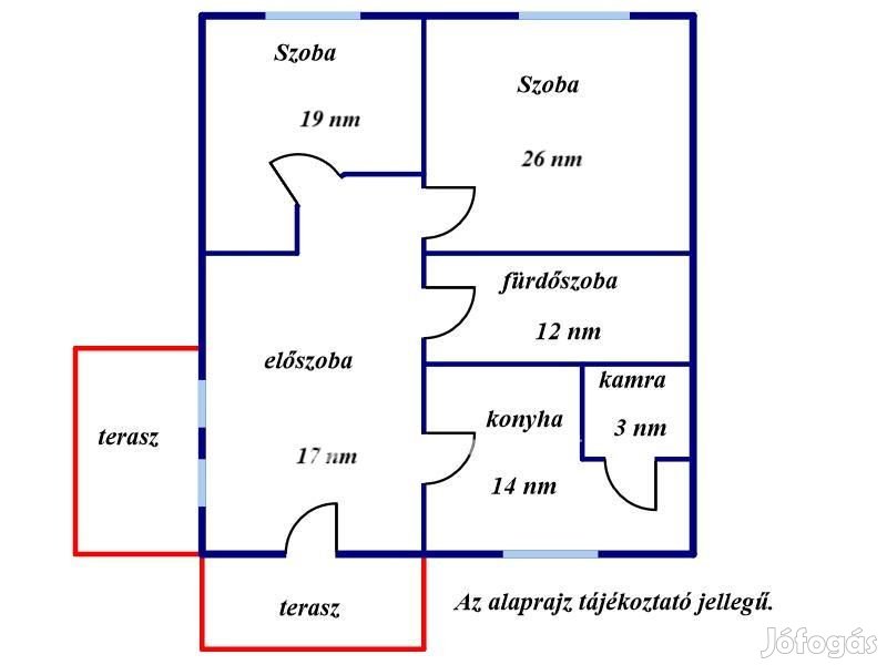 Eladó 91 nm-es ház Kenderes