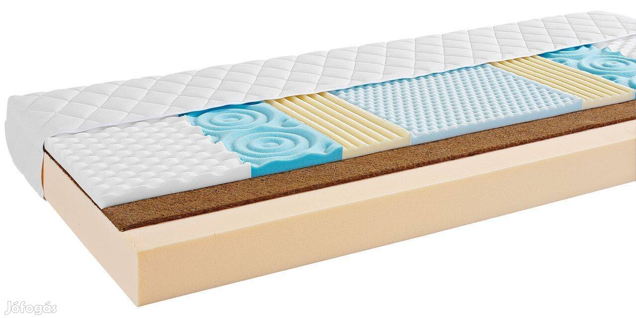 Eladó Eladó Habszivacs matrac 140x200 Tenla PF95 Dreamzone huzattal!