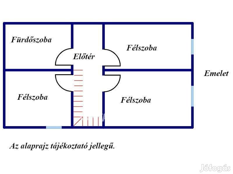 Eladó Ház, Békéscsaba