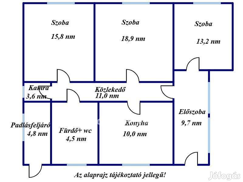 Eladó Ház, Füzesgyarmat