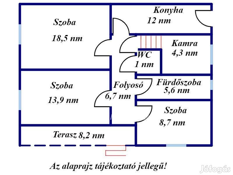 Eladó Ház, Szeghalom