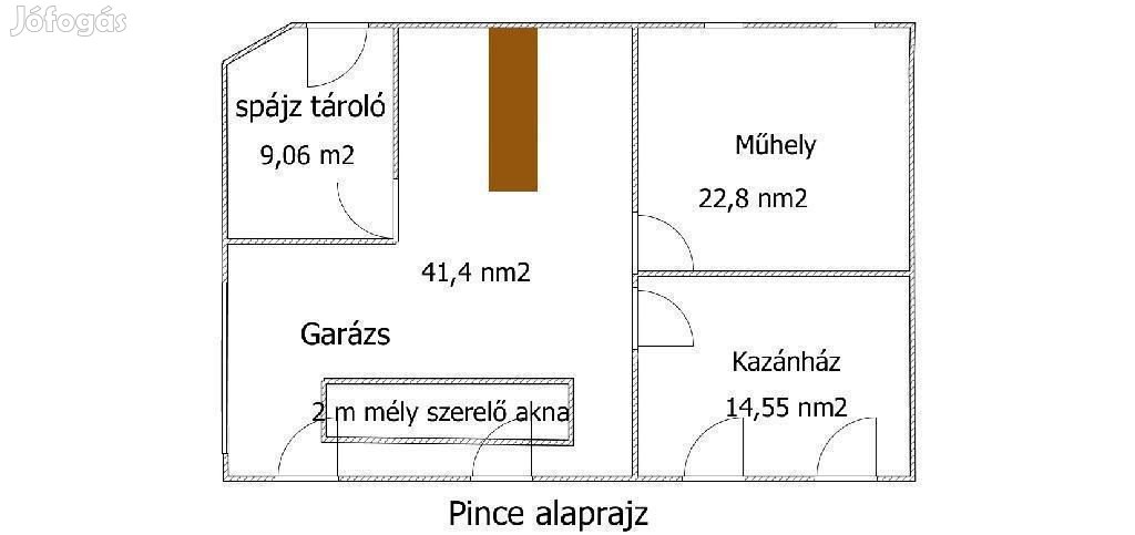 Eladó Ház, Szigethalom