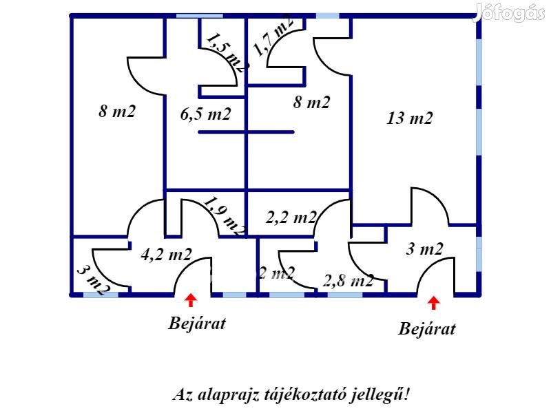 Eladó Műhely, Sükösd