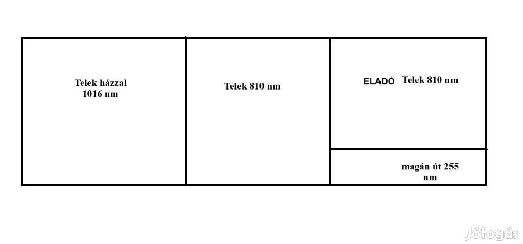 Eladó Telek, Kiskunlacháza