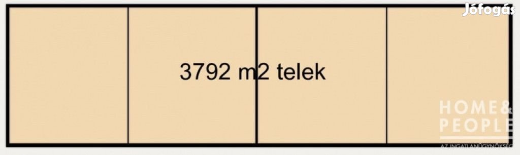 Eladó Telkek Szatymazon!