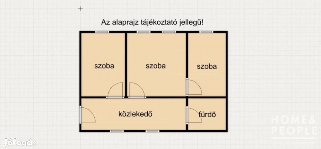 Eladó ház Szegeden!