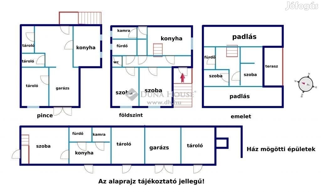 Eladó ház, Szentmártonkáta